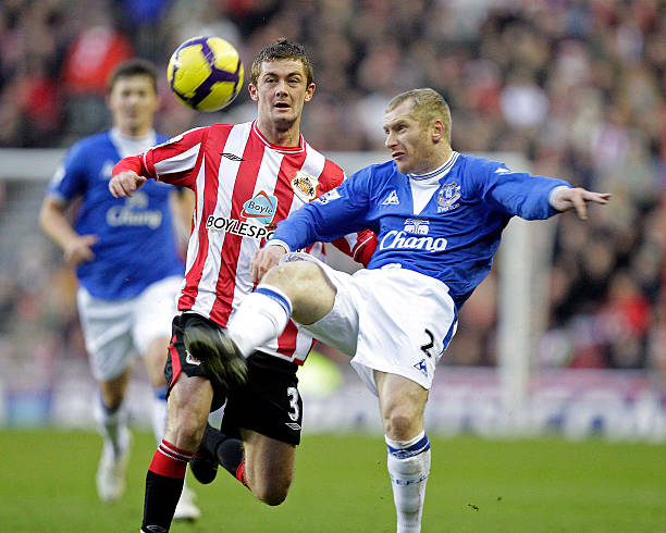 右路轮换角 右路轮换角